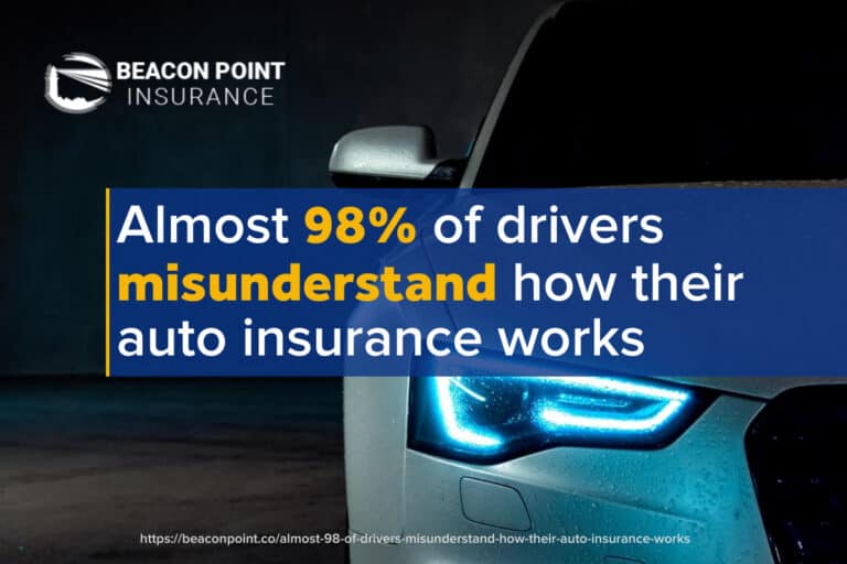 Best insurance for car